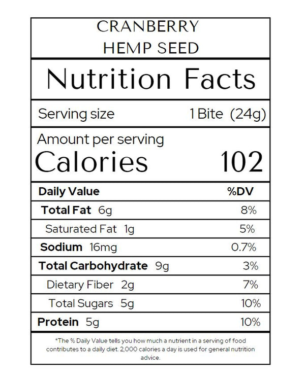 Cranberry Hemp Seed protein bites nutrition facts: Calories 102, 6grams of fat