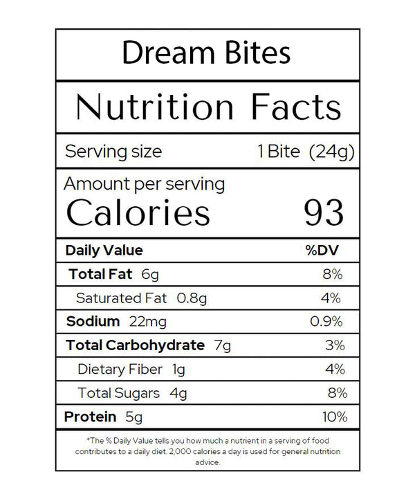 Dream Bites: Nutrition facts; Serving Size 1 bite:  Calories 93, Total fat 6g, Sodium 22, Carbohydrate 7g, Protein 5g